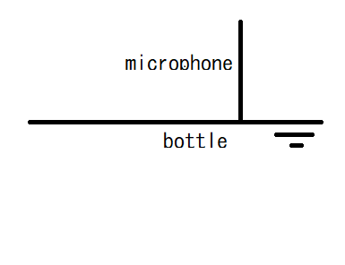 elec ground2